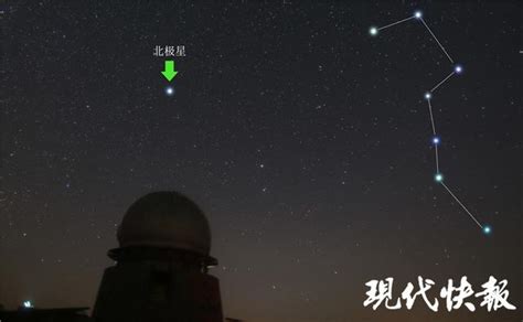 北斗七星季節位置|認識「北斗七星」：可定方向、定季節